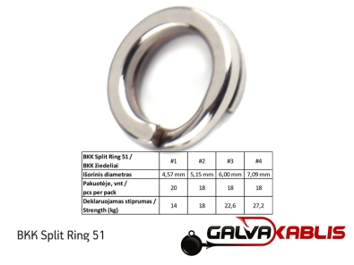 BKK Split Ring 51 v2